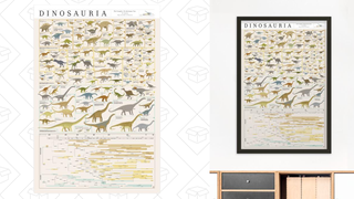 God Creates Dinosaurs. God Destroys Dinosaurs. God Creates Man. Man Buys Poster.